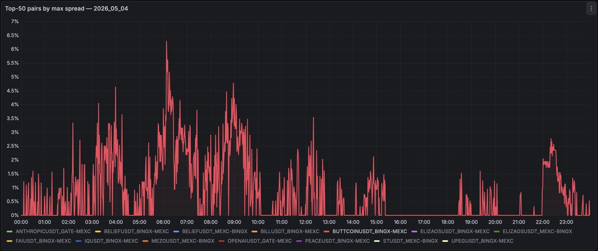 Michael Kuznetsov tweet media