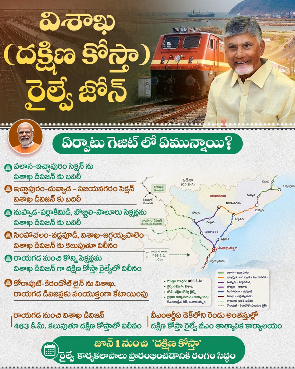 ఇటు దక్షిణ మధ్య రైల్వే, అటు తూర్పు కోస్తా రైల్వే నుంచి కొన్ని ప్రాంతాలను కలిపి దక్షిణ కోస్తా రైల్వేగా పేర్కొంటూ కేంద్రం గెజిట్ విడుదల చేసింది. అలాగే రాయగడ డివిజన్ పరిధిని కూడా స్పష్టం చేసింది. ఇప్పుడిక గుంతకల్లు, గుంటూరు, విజయవాడ డివిజన్లు విశాఖ ( దక్షిణ కోస్తా) జోన్ పరిధిలోకి