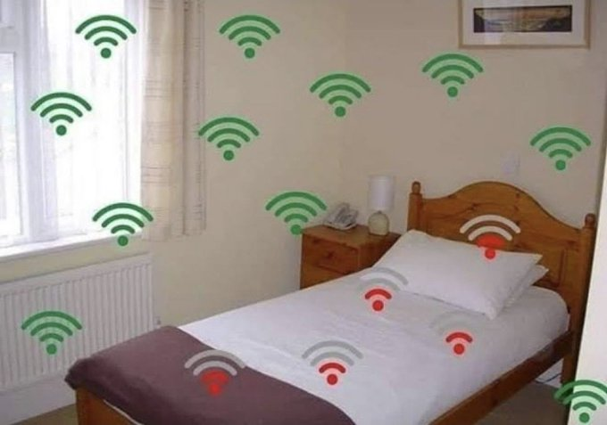 El wifi en mi habitación: