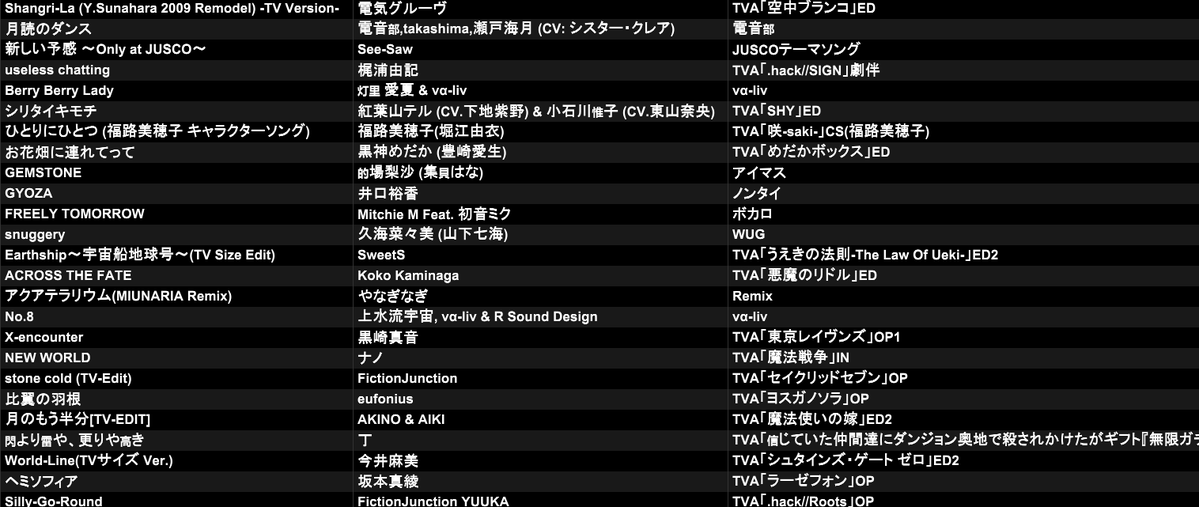 あおみどり tweet media