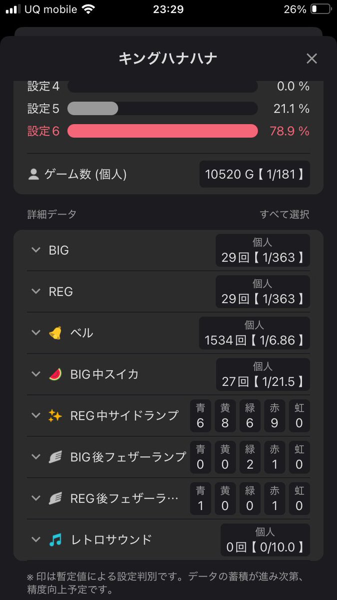 hanahanakitigai's tweet photo. ⭐︎募集⭐︎
ハナハナ作業

内容：ドル箱にコインを入れて下皿に戻すのを繰り返してたまに追加するだけのカンタンなお仕事♪

勤務時間：9:00〜22:00前後（変動あり）

給与：−27000円

※女性、老人問わず活躍できます！

↑今日はこんな日雇いバイトしてました！お疲れ様でした☺️ https://t.co/Q89UfZlBaK
