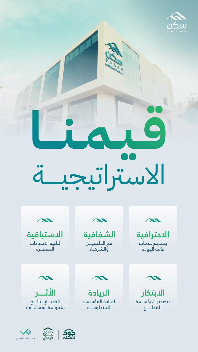 مؤسسة سكن | Sakan Foundation tweet media