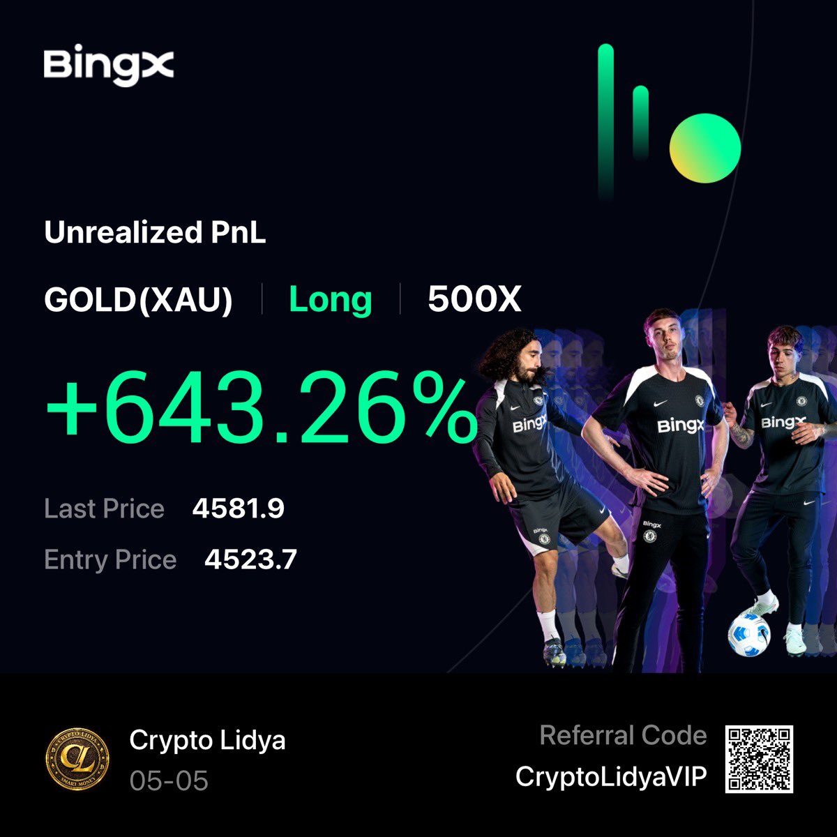 Crypto Lidya tweet media