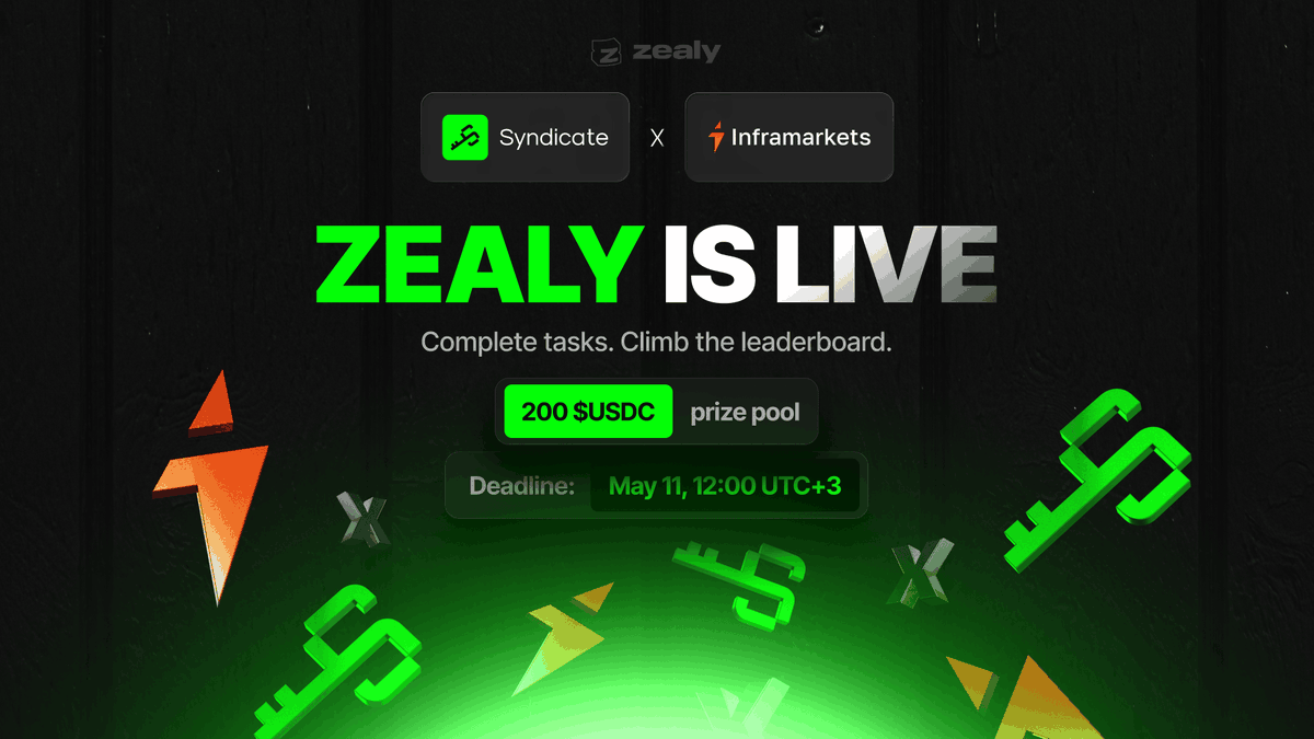 Syndicate tweet media