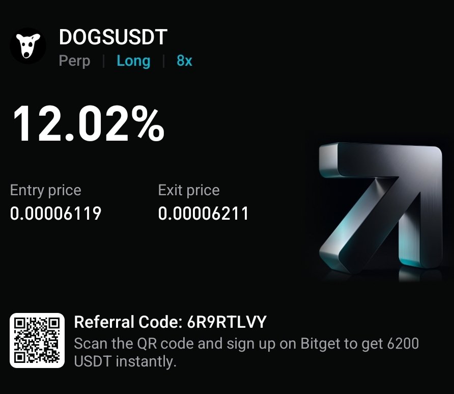 CryptoAlexTrade tweet media
