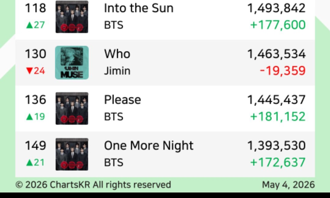I'm not shipers, I'm not army, I'm PJMs tweet media