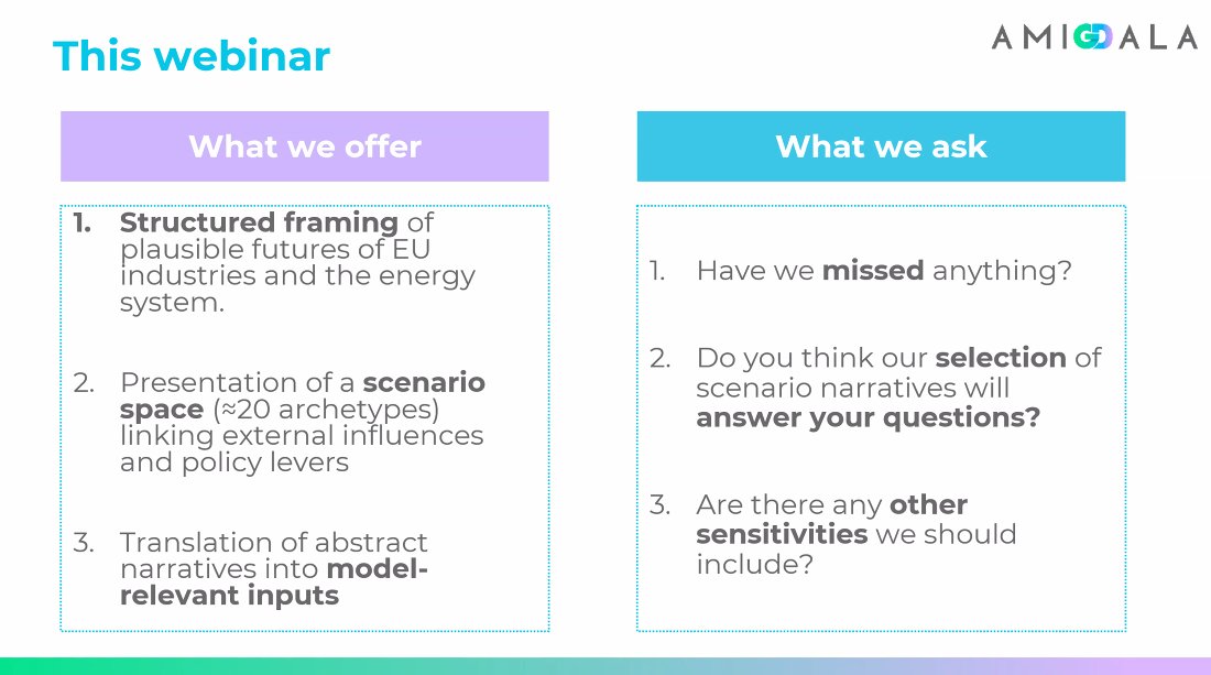 AmigdalaProject's tweet photo. 🔴We are LIVE! Watch the @AMIGDALAPROJECT Scenario Webinar. Europe’s industry is navigating a complex landscape: shifting markets, fast-moving technologies, and increasing geopolitical pressure. 

https://t.co/FQKCZPinKy https://t.co/83QKTBJu4o