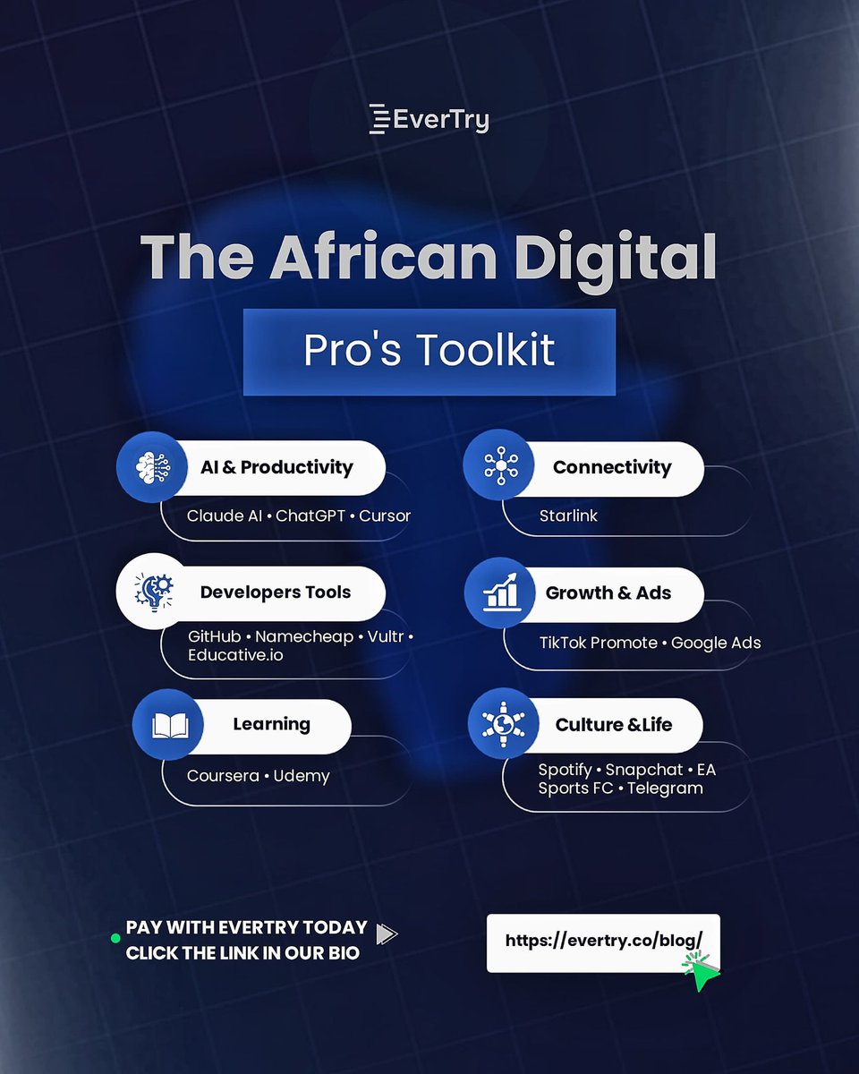try_hq's tweet image. Save this📌

This is the stack that digital professionals worldwide are building on. 

From Al tools, dev infrastructure to global connectivity.

EverTry is the card that gets you into all of it; no declines, no drama.

#EverTry #Freelancer #VirtualCard #Fintech #CreatorEconomy