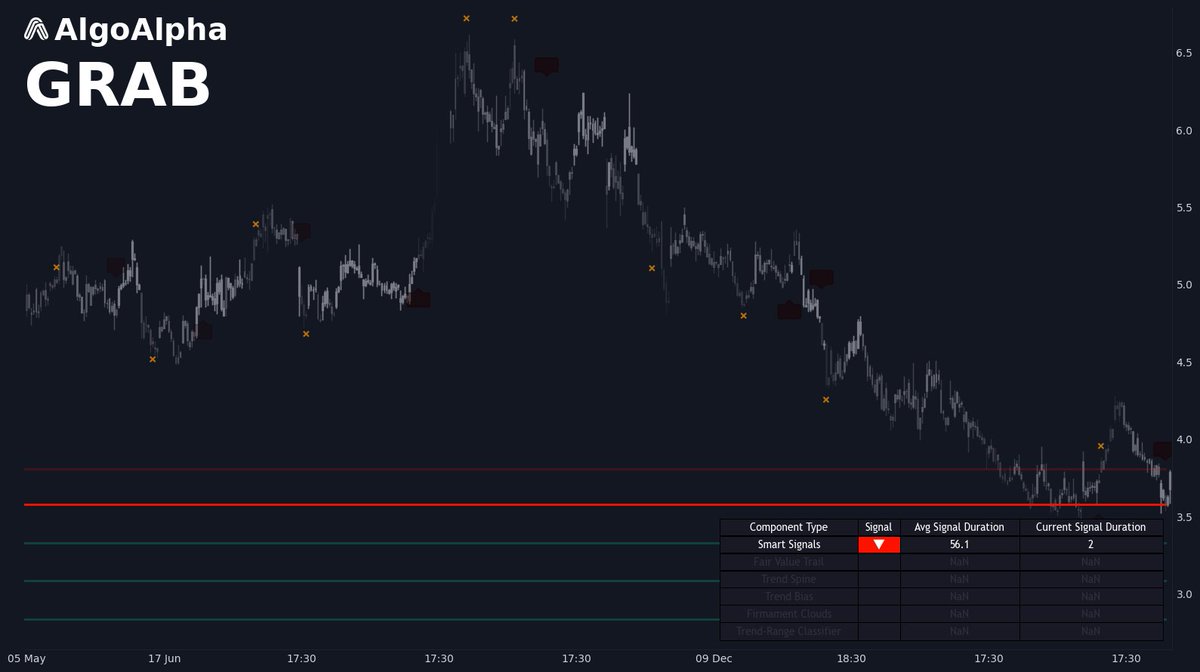 AlgoAlpha tweet media