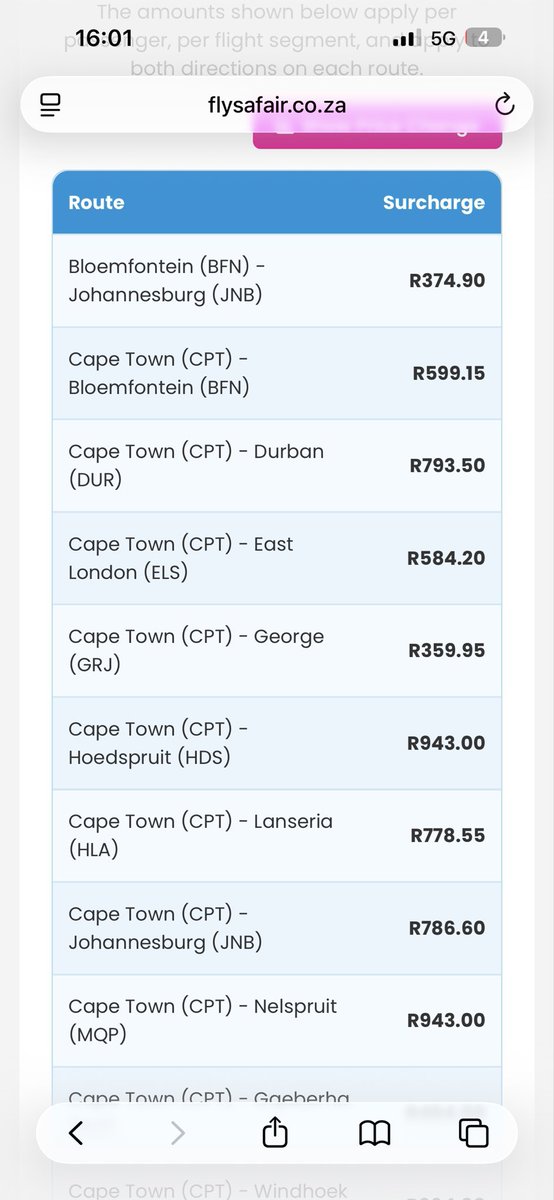 FlySaFair is adding a surcharge? 

what’s the point of the R12 sale?
