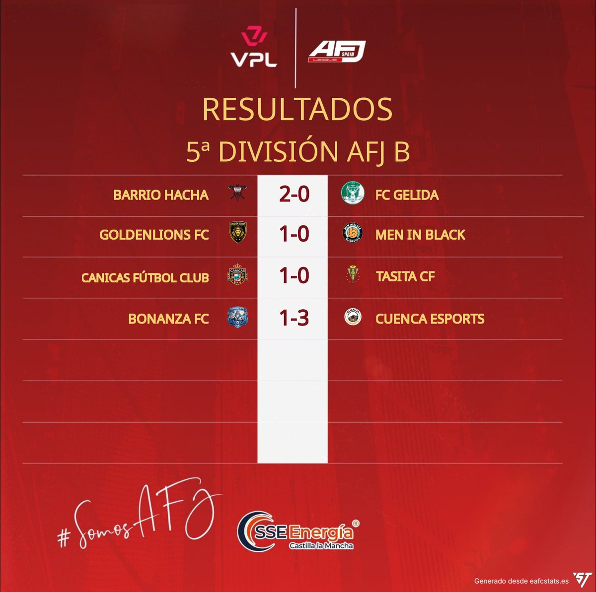 AFJ España tweet media