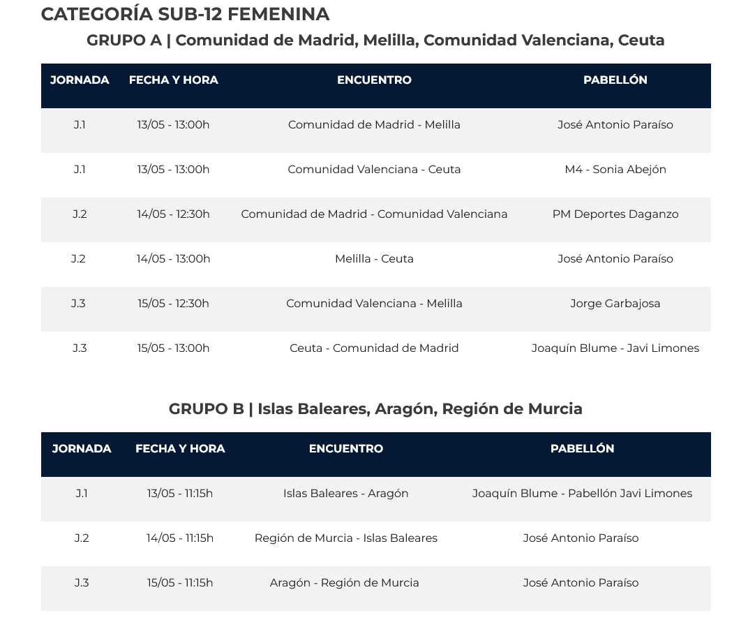 José Antonio Valle tweet media
