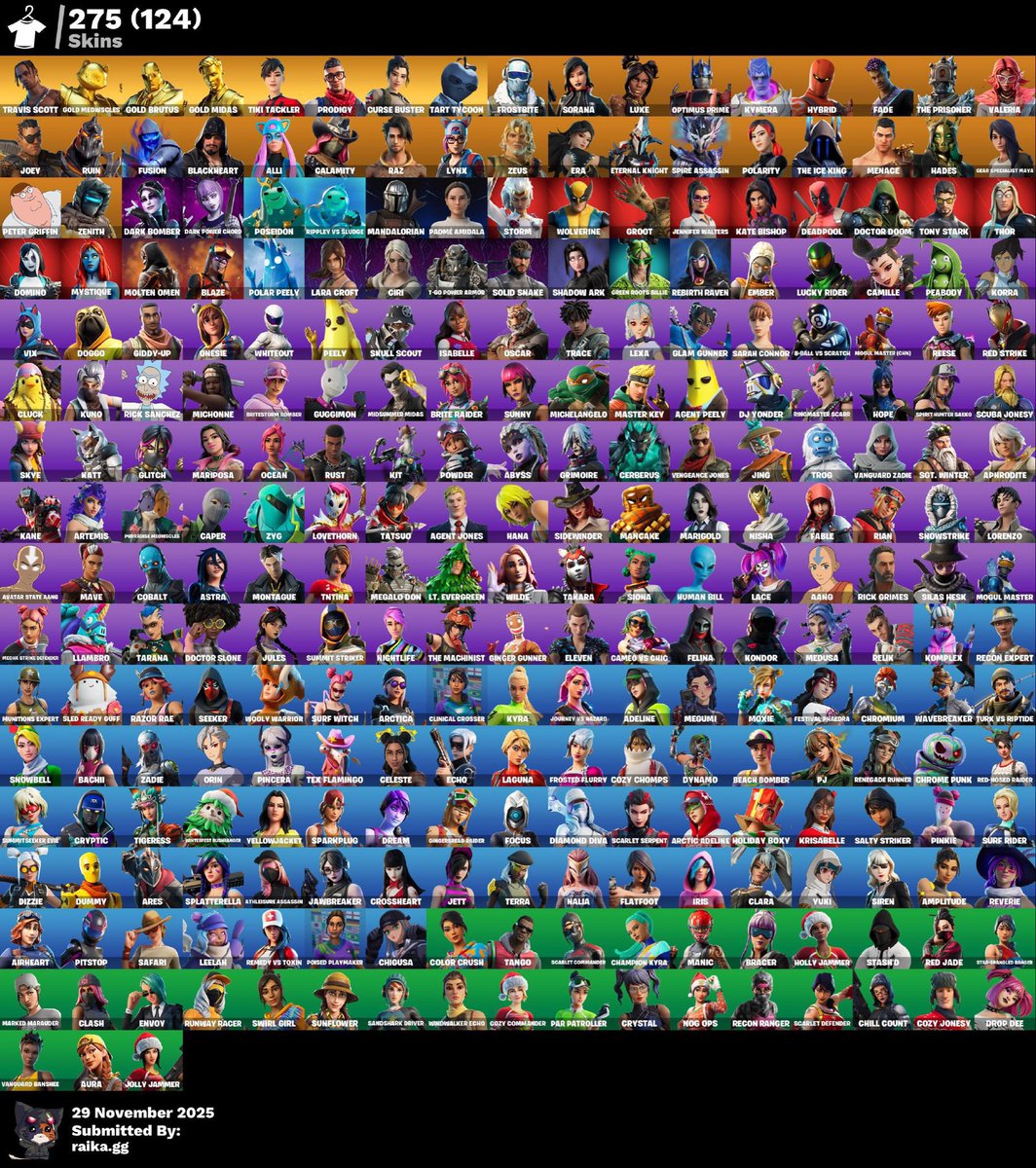 guhaccounts's tweet photo. conta de fortnite com travis,minty, leviathan e muito mais

detalhes dm! https://t.co/vM5EKrbh5E