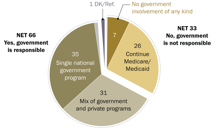 Labor Campaign For Single Payer tweet media