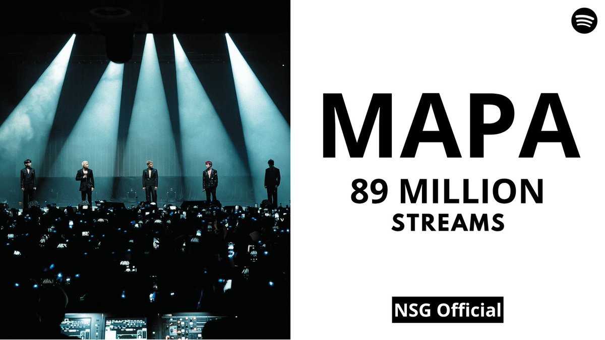 'MAPA' by <a href="/SB19Official/">SB19 Official</a> has reached 89 MILLION streams on Spotify. 

🔗: open.spotify.com/track/4mH8Tdoe…