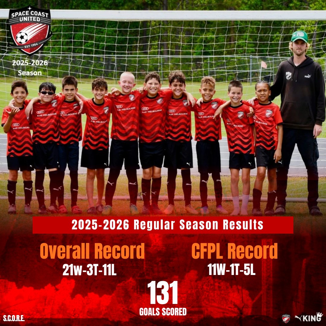 SCU321's tweet photo. What a year for our 2016 Boys Black team!

We are so proud of all the hard work and determination these boys and Coach Blake have put towards this team! #score #scu #soccer https://t.co/zpQZzA3ewi