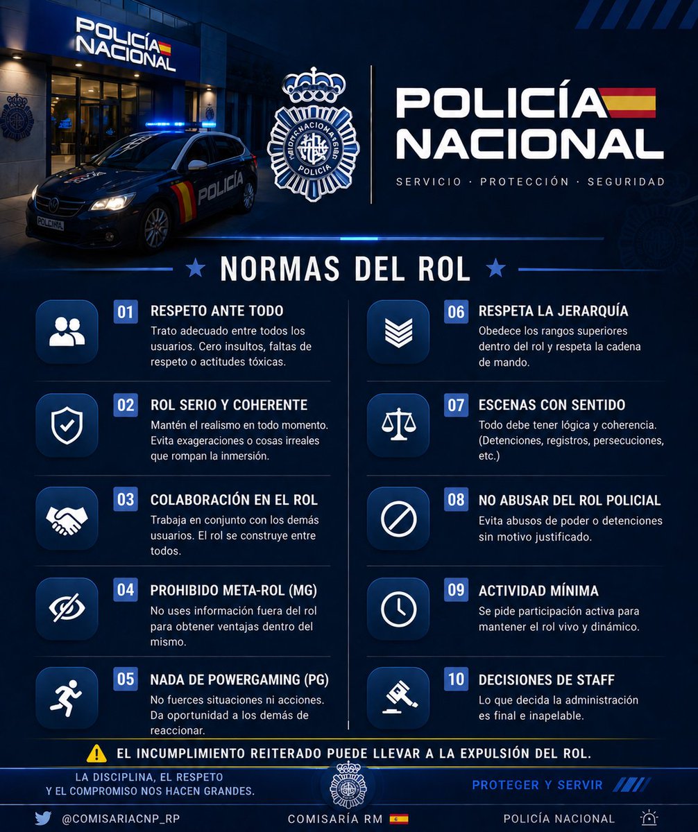 COMISARIACNP_RP's tweet photo. ℕ𝕆ℝ𝕄𝔸𝕊 🚔🧑‍✈️

Aviso⚠️: 𝑬𝒍 𝒊𝒏𝒄𝒖𝒎𝒑𝒍𝒊𝒎𝒊𝒆𝒏𝒕𝒐 𝒅𝒆 𝒍𝒂𝒔 𝑵𝒐𝒓𝒎𝒂𝒔 𝒓𝒆𝒊𝒕𝒆𝒓𝒂𝒅𝒂𝒎𝒆𝒏𝒕𝒆 𝒑𝒖𝒆𝒅𝒆 𝒍𝒍𝒆𝒗𝒂𝒓 𝒂 𝒍𝒂 𝒆𝒙𝒑𝒖𝒍𝒔𝒊𝒐𝒏 𝒅𝒆𝒍 𝒓𝒐𝒍. 

#FreeRol ; #ComisariaRP https://t.co/ltLXUrVIkG