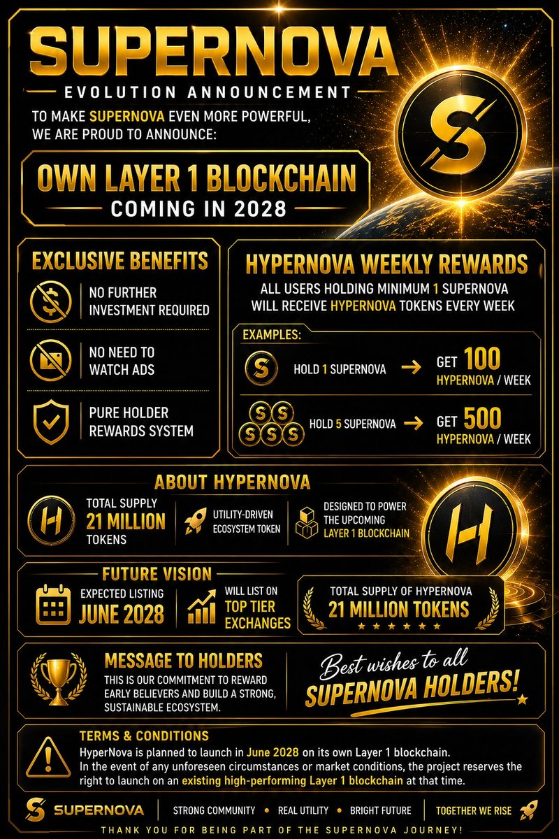 SuperNova tweet media