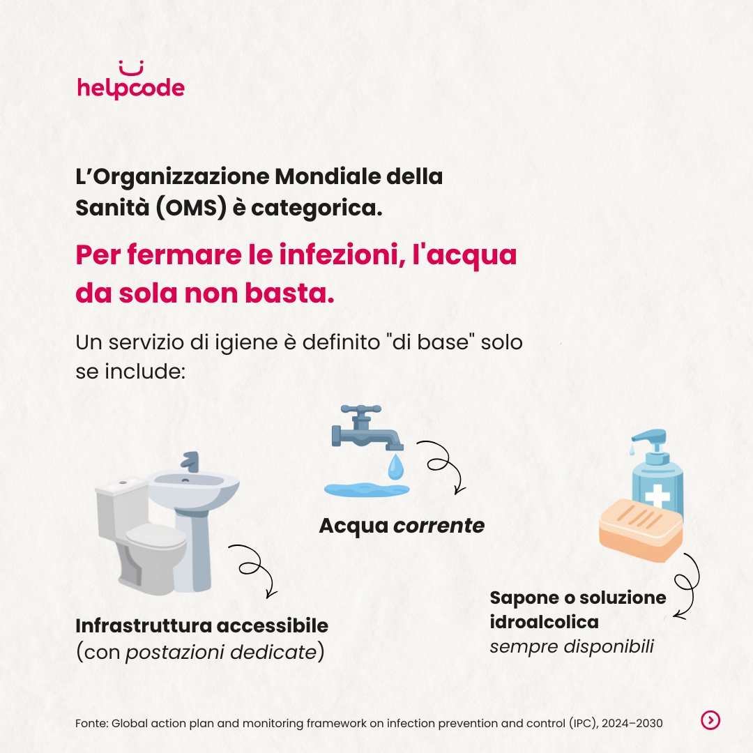 Helpcode Italia tweet media