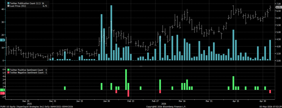 Capital Flows tweet media