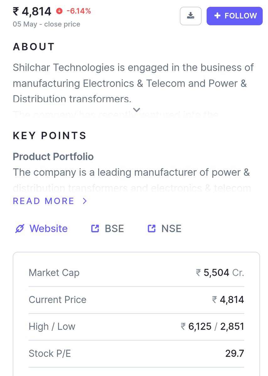 Shilchar Technologies is down 7% today, but is the panic justified? 📉🤔

Let’s talk about that Q4 margin contraction. Shilchar's EBITDA margins dropped to 21% (down from their 29% FY26 average), but this was driven by pure black-swan external shocks [1, 2]. The geopolitical