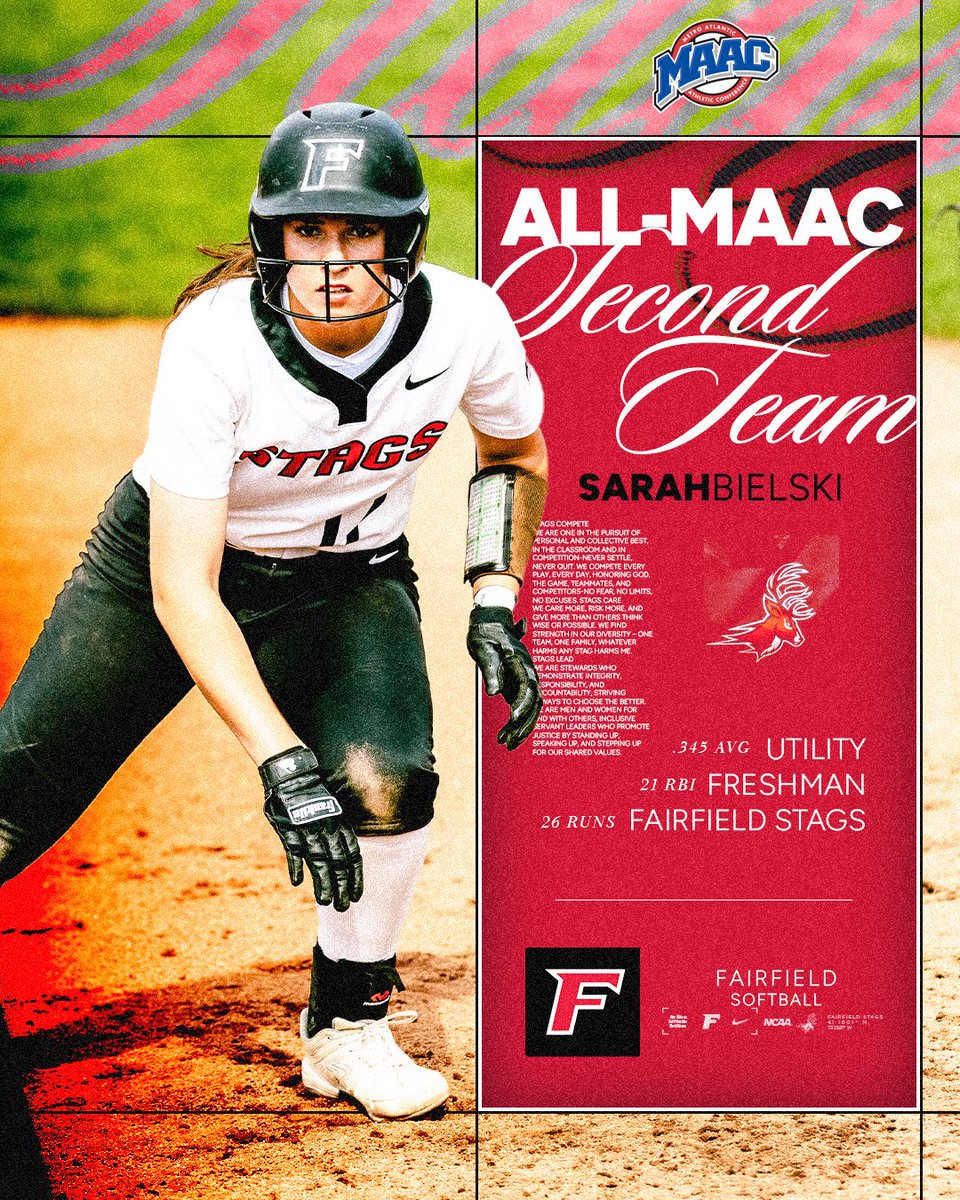 StagsSoftball's tweet photo. Congratulations to our All-MAAC Stags!
 
➡️ https://t.co/inFAV8UL4K

🤘🥎 https://t.co/ieU0ZLWDGn