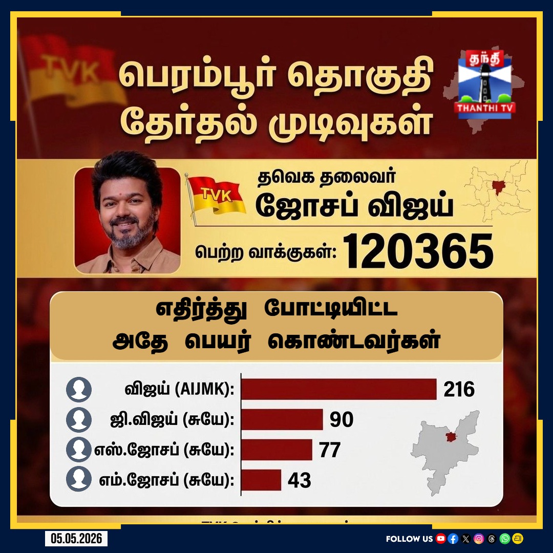 Thanthi TV tweet media