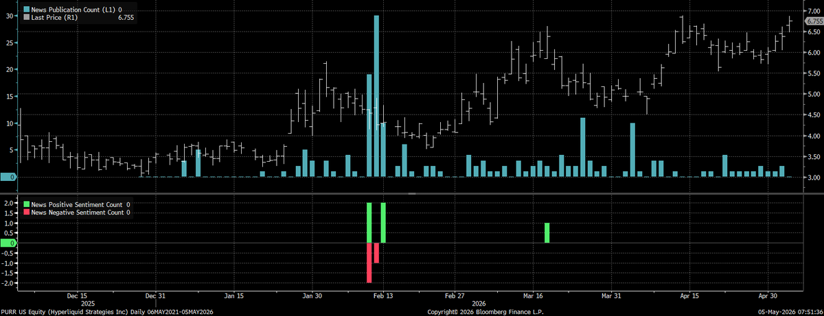 Capital Flows tweet media