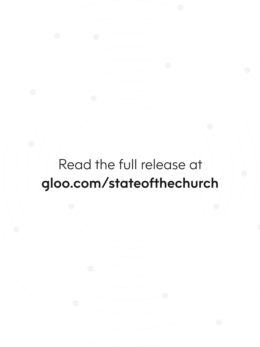 Gloo tweet media