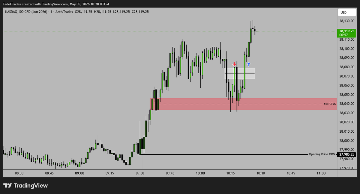 Fadel Trades tweet media