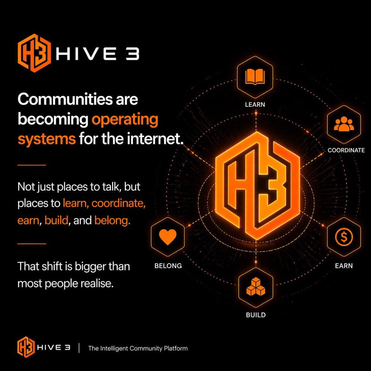 Hive3 tweet media