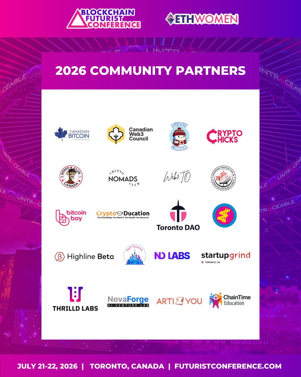 Blockchain Futurist Conference tweet media