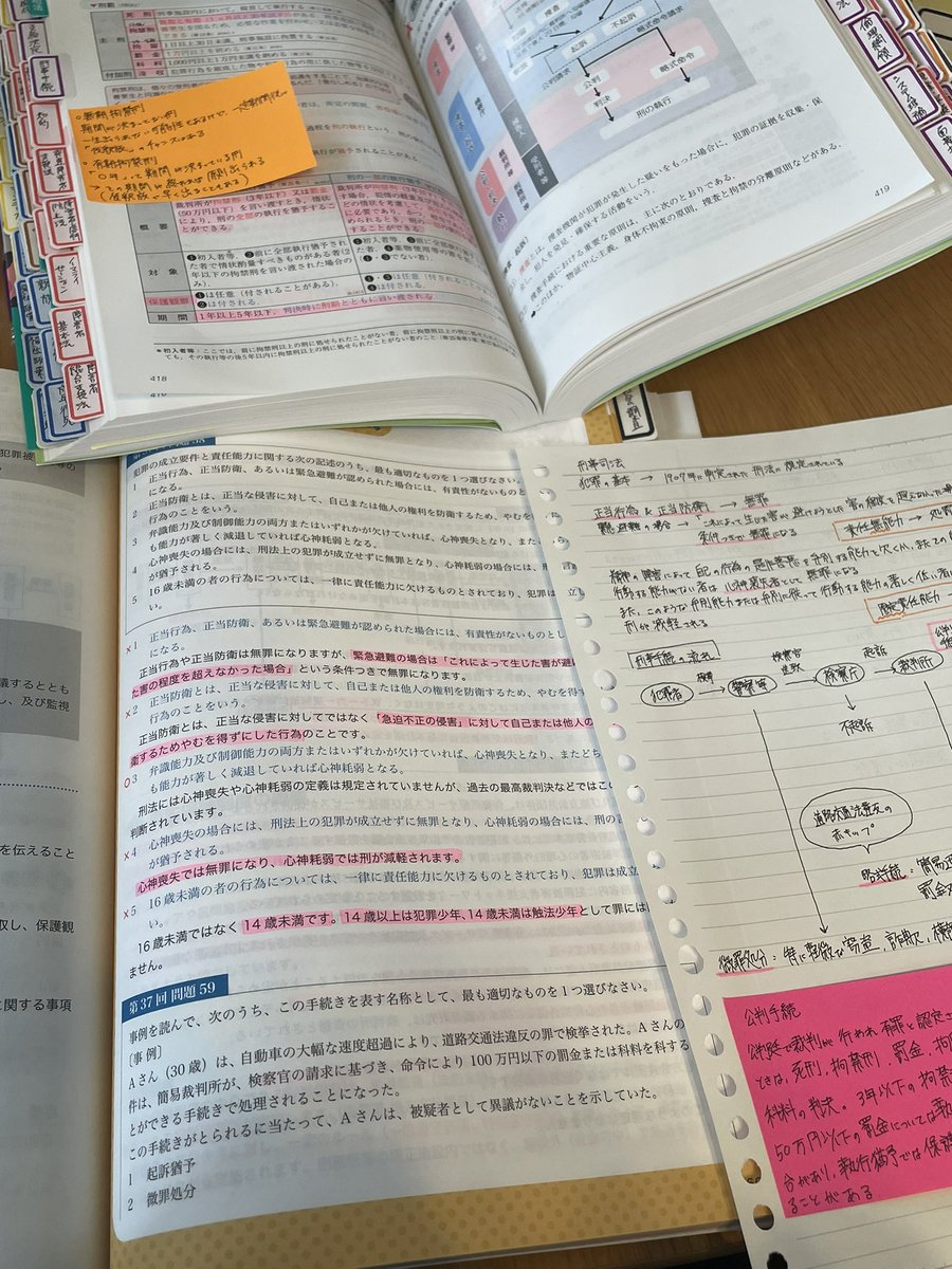 study__5600's tweet photo. GWが終わっちゃう😢 https://t.co/Ll2urXA8h4