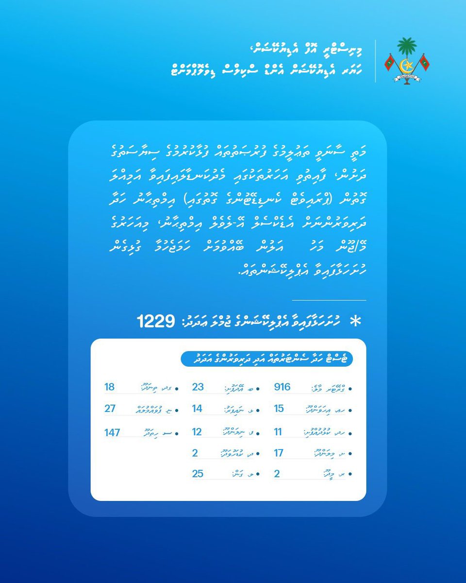 Ministry of Edu, Higher Edu and Skills Development tweet media