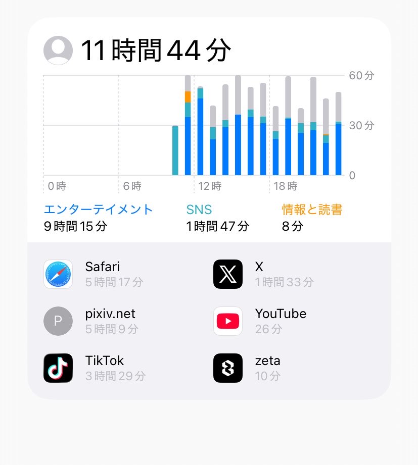 りむじま tweet media
