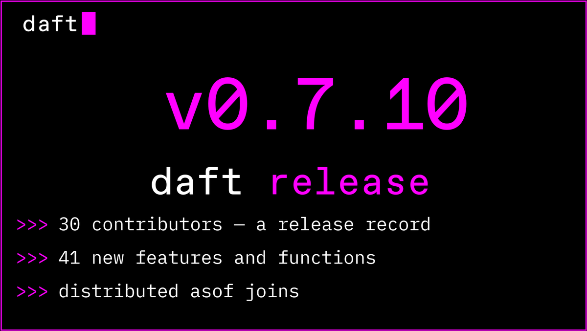 everettkleven's tweet photo. 🚢 Daft v0.7.10

30 contributors (a release record!)
41 new features and functions.

Distributed as_of joins, SimHash dedupe, temporal arithmetic, C++ extensions.

https://t.co/Blit46bYww https://t.co/cSFytT2Hr4