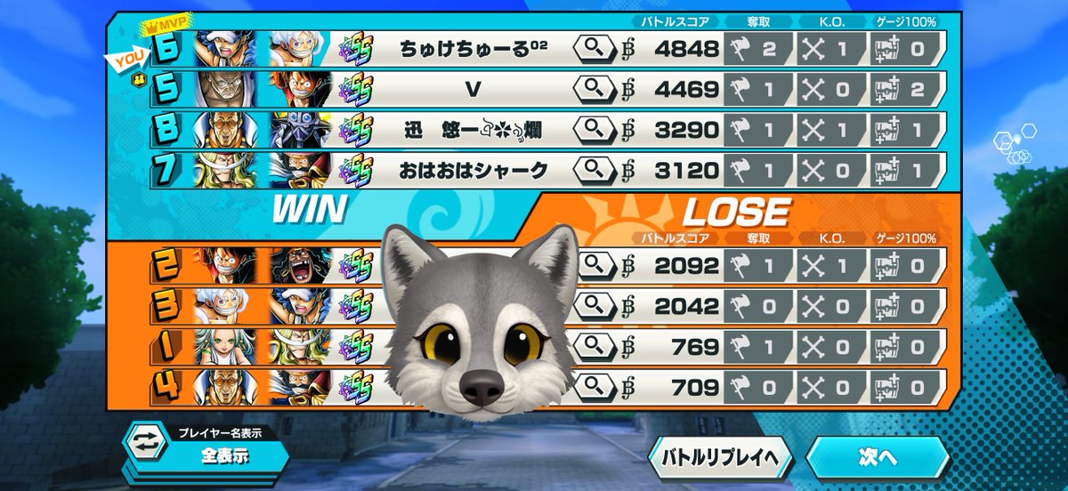 ちゅけ⁰²/忠犬🐕🐾 tweet media