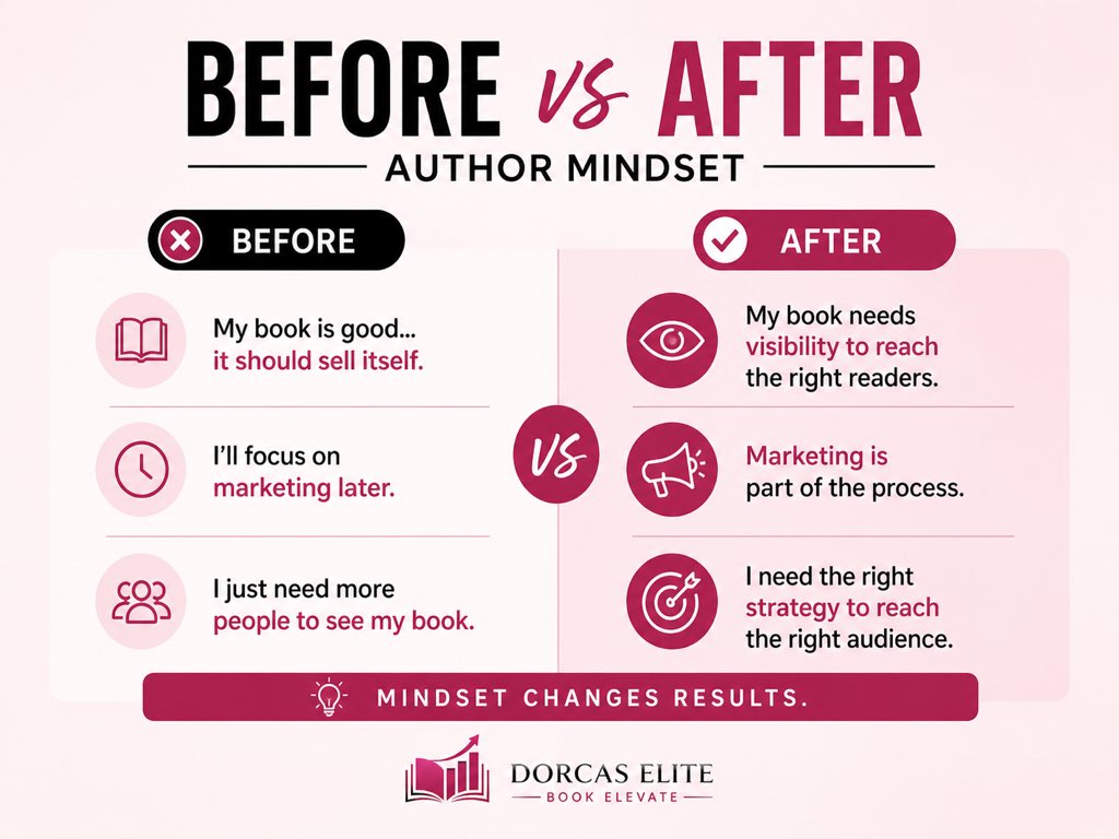 DORBOOKELEVATE's tweet image. Before: “My book will sell itself”

After: “My book needs visibility”

That shift changes everything.

#BookMarketing #author #writer