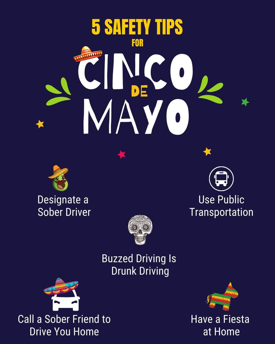 MyKnightPass's tweet image. It's Cinco de Mayo, #KnightNation! 💃🌮🪅 

Celebrate responsibly. 👊 Remember: Buzzed Driving Is Drunk Driving.

📸 NHTSA

#DriveSafe #DontDrinkandDrive #CincoDeMayo #TollPassTuesday