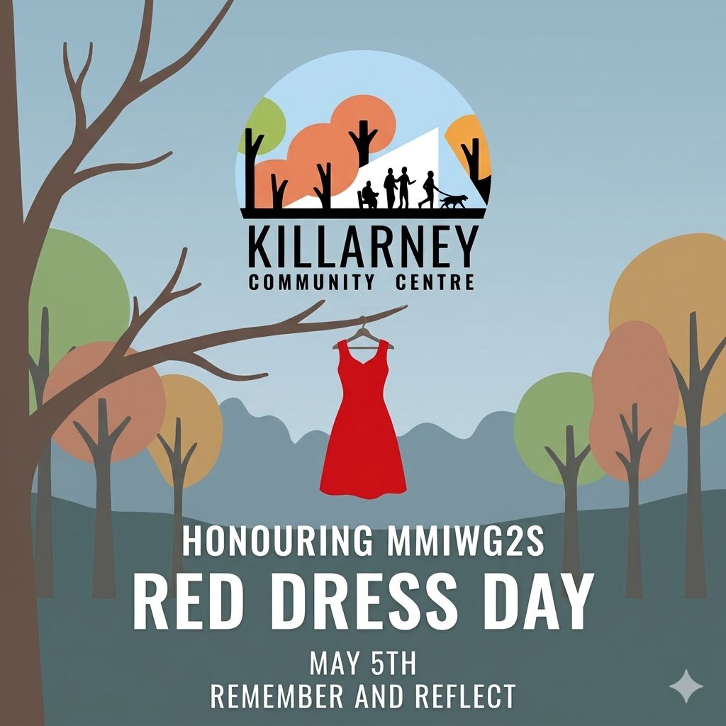 Killarney CC tweet media