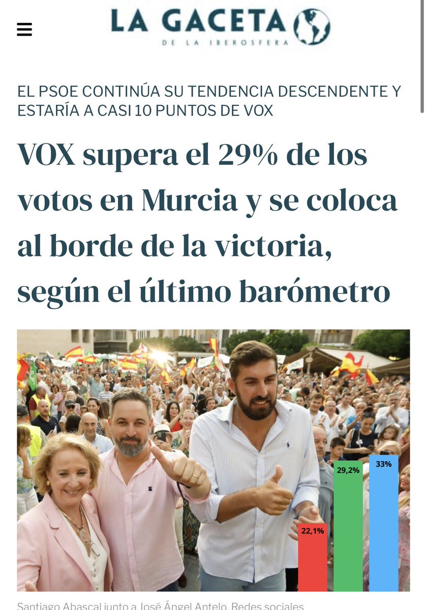 Vox Hemeroteca tweet media