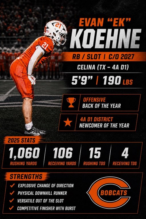 Evan Koehne tweet media