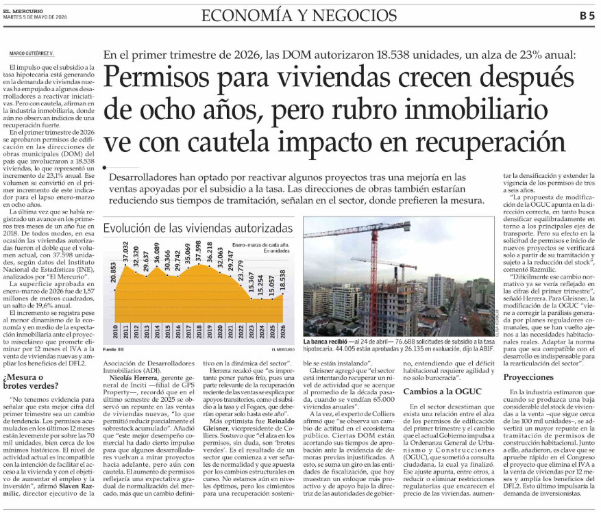 ADI_CHILE's tweet photo. Consideramos que la propuesta de modificación de OGUC apunta en la dirección correcta, al buscar densificar equilibradamente en torno a los principales ejes de transporte, pero su efecto se verificará a partir de su tramitación y a la reducción de stock. https://t.co/XWtXnInGIk https://t.co/C254vucOhR