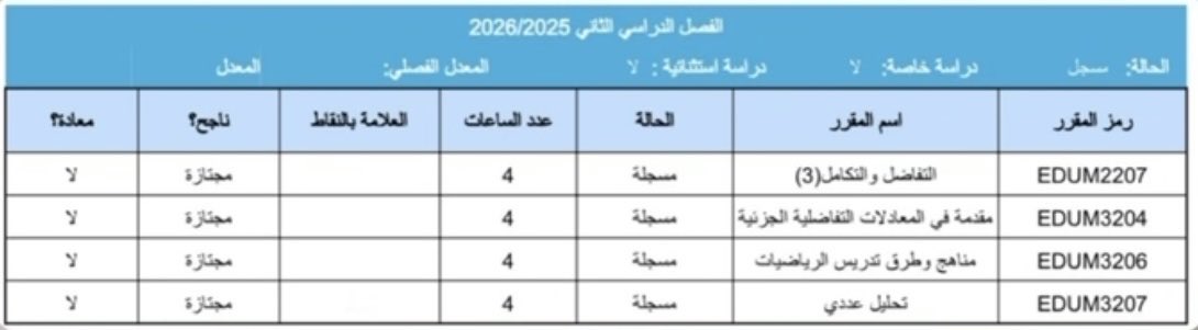 30__lx's tweet photo. سنه ثانيه ✅ ..
اللهم لك الحمد❣️. https://t.co/8Tyi1GOWul