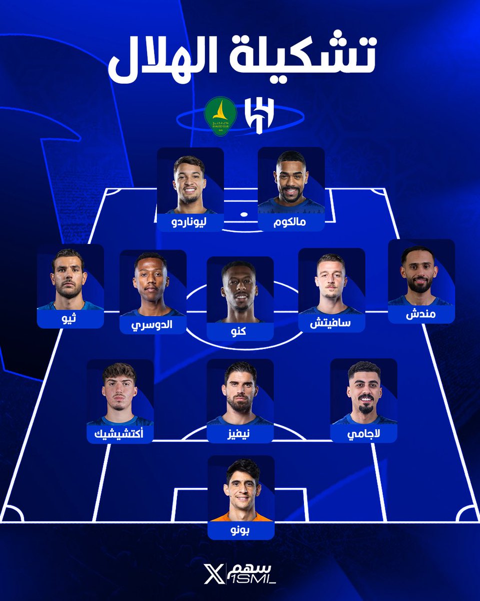 سهم tweet media