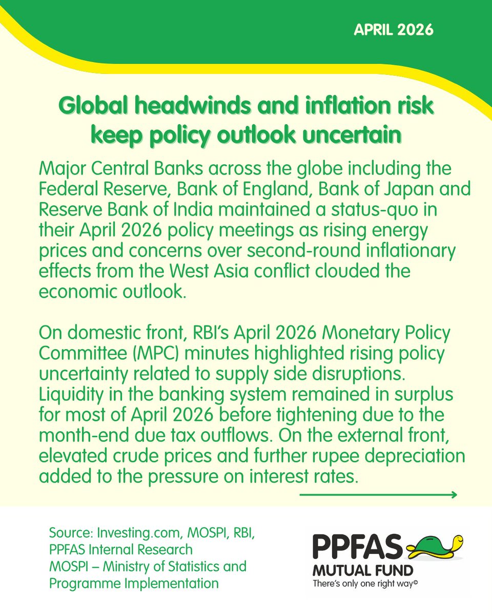PPFAS Mutual Fund tweet media