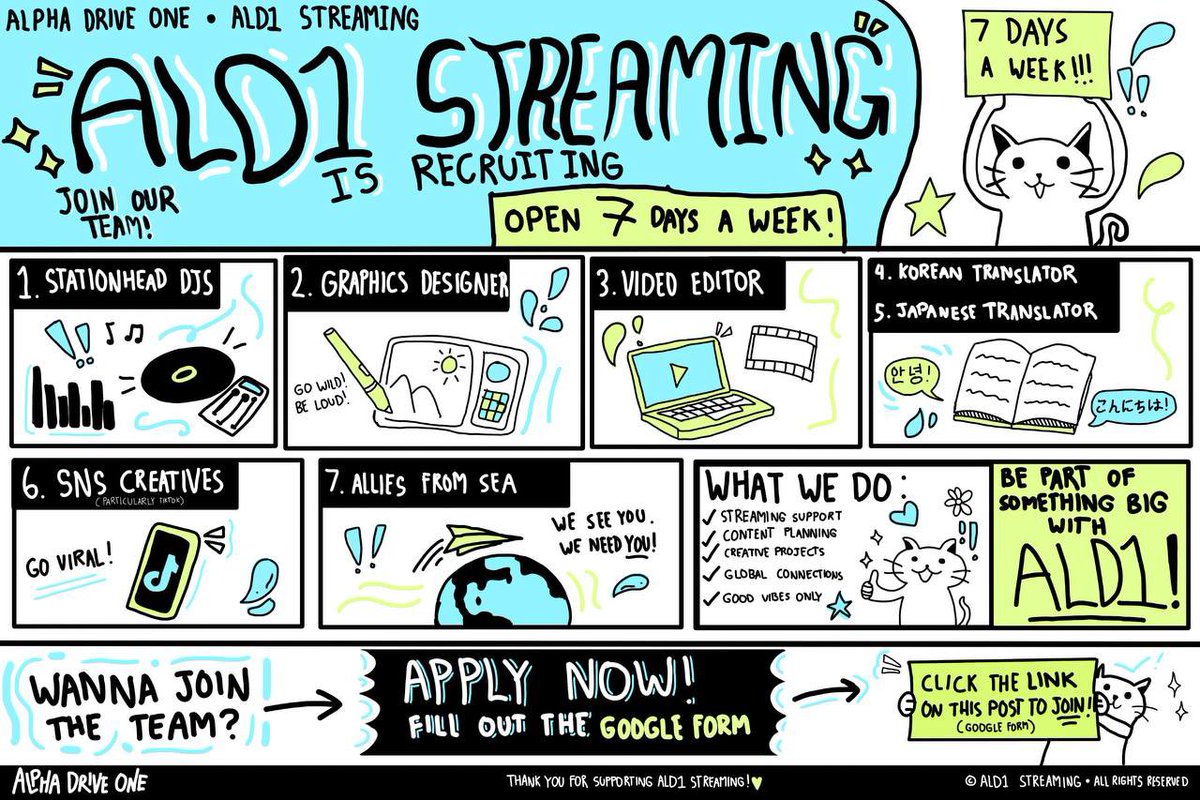 ALD1 STREAMING tweet media