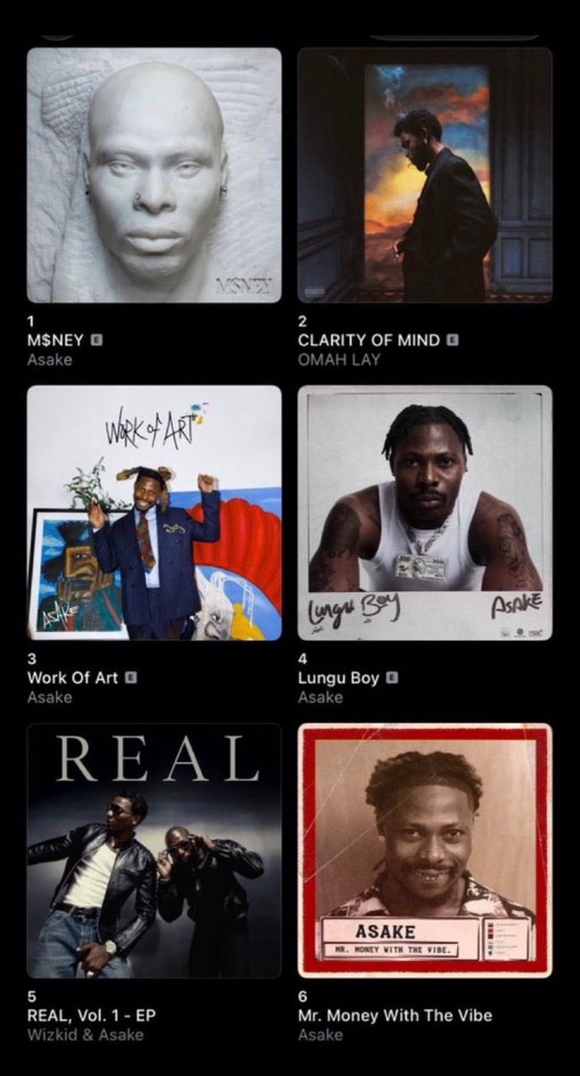 It’s wild how every Asake drop is always a guaranteed number 1, how do you even compete with that? 🤯🔥