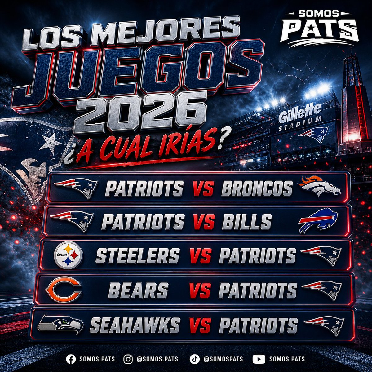Somos Pats tweet media