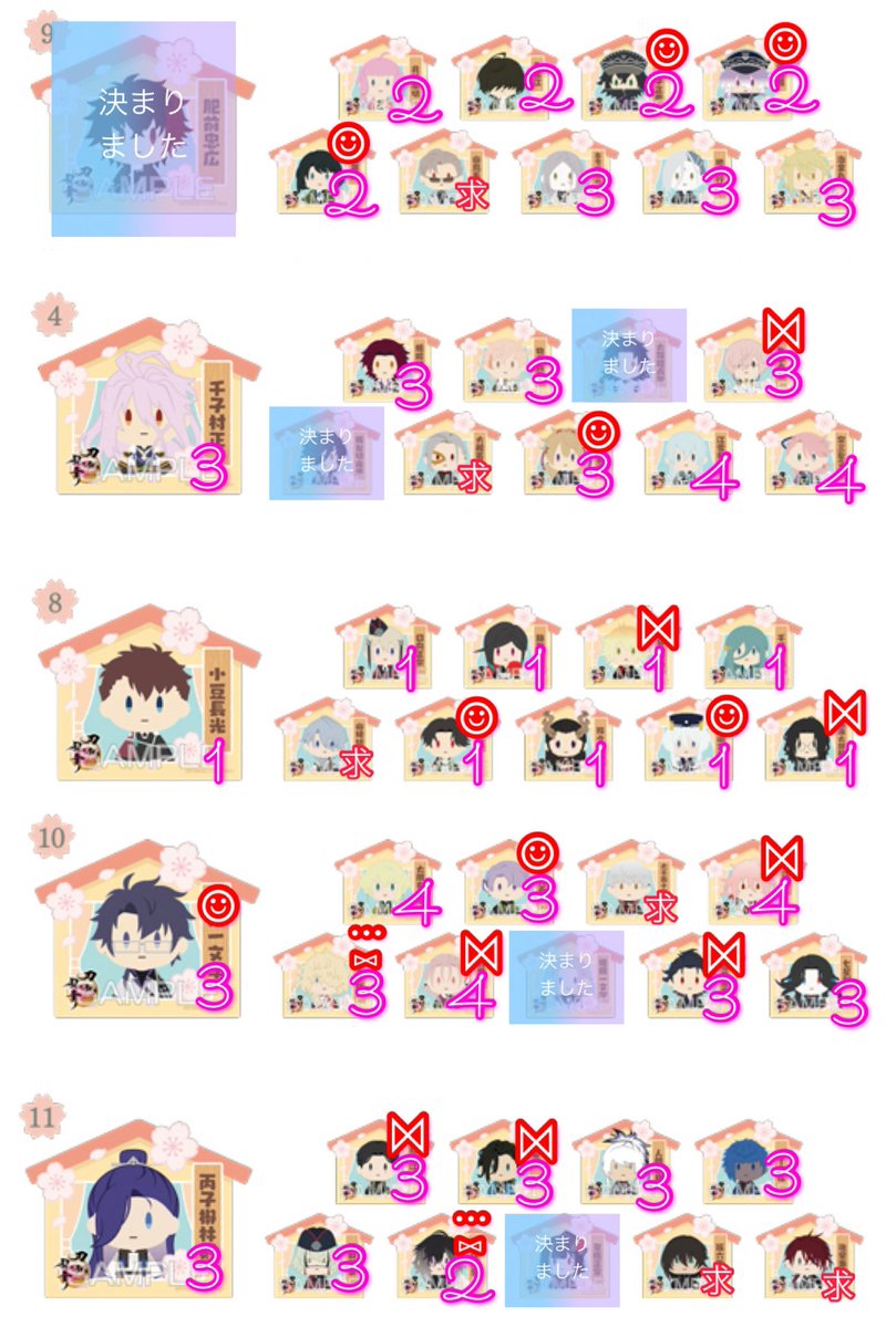 かい🌼るな tweet media
